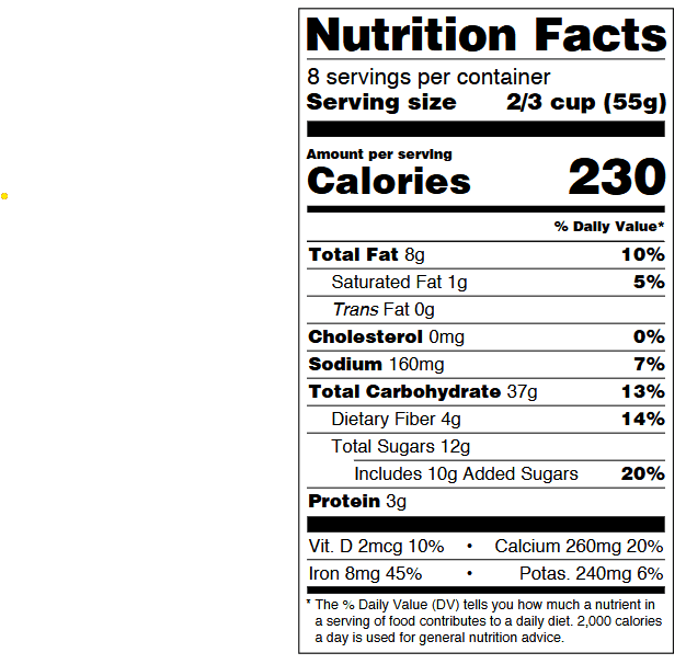 Nutrition Facts FDA USA