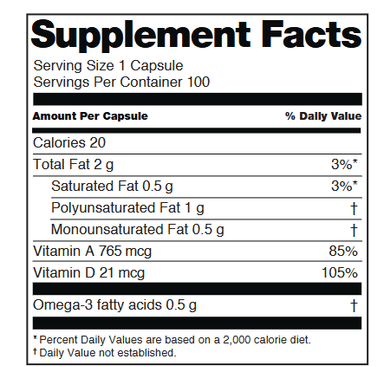 Supplement Facts FDA USA